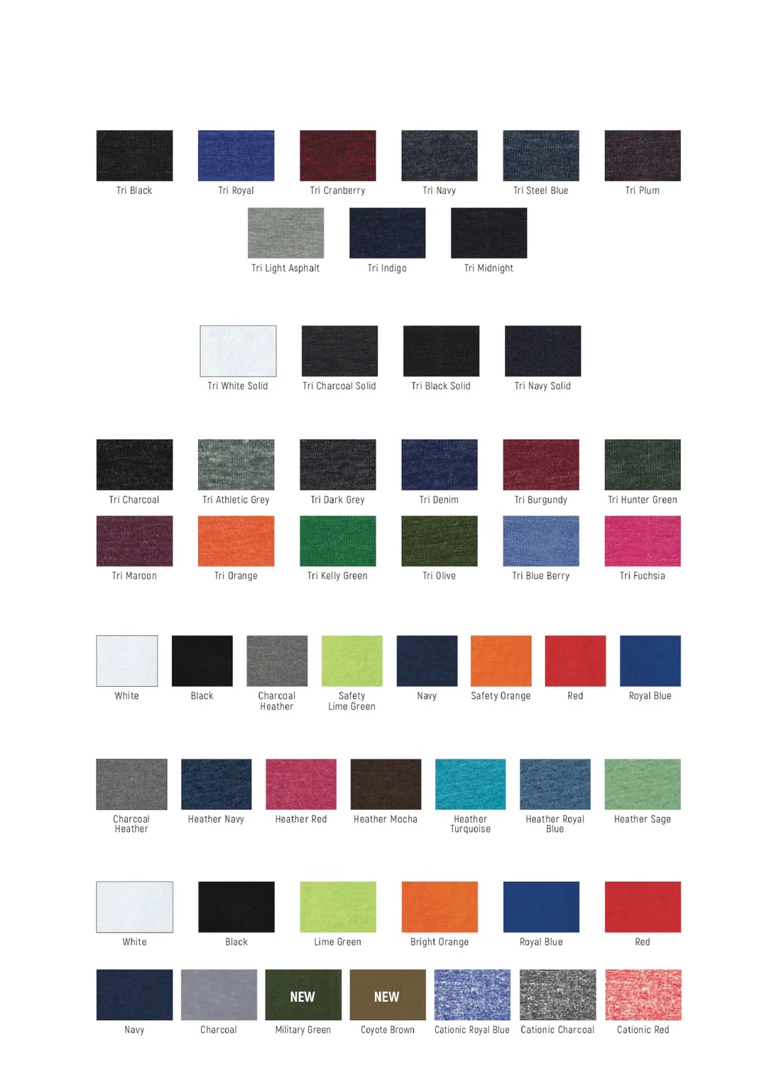 Sustainability and consistency colour card